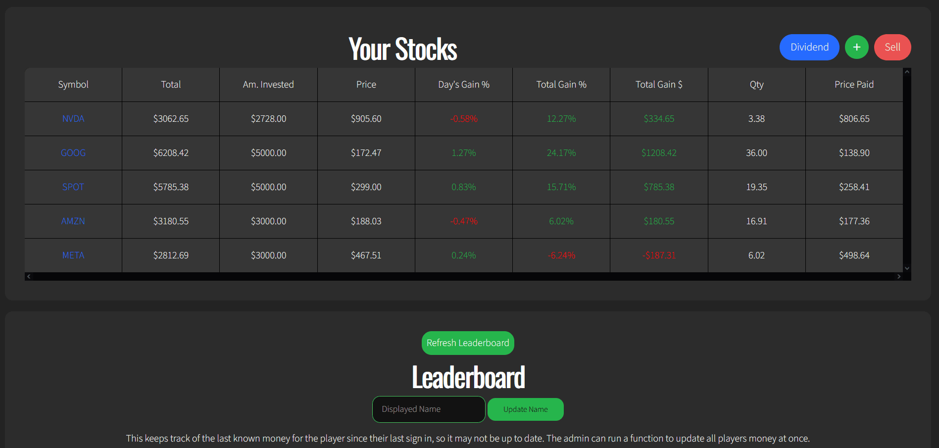 stockshare